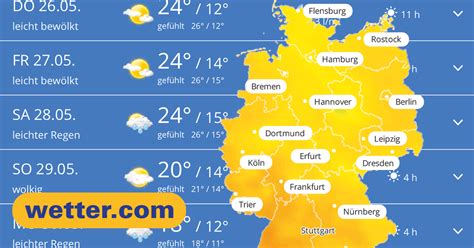 wetter birsfelden|Wetter Birsfelden 16 Tage Trend